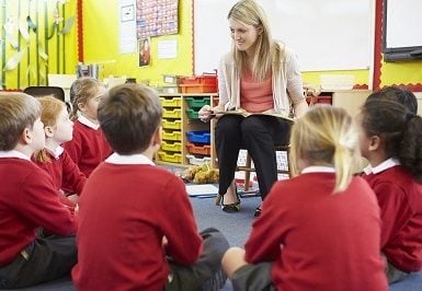 Teaching Resilience in Schools