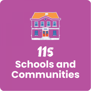 115 Schools and Communities Infographic_Learning Links