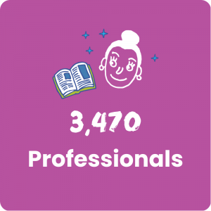 3,470 Professionals Infographic_Learning Links