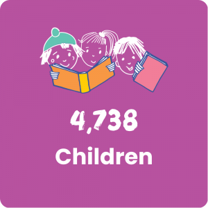 4,738 Children Infographic_Learning Links