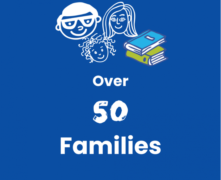 50 Families