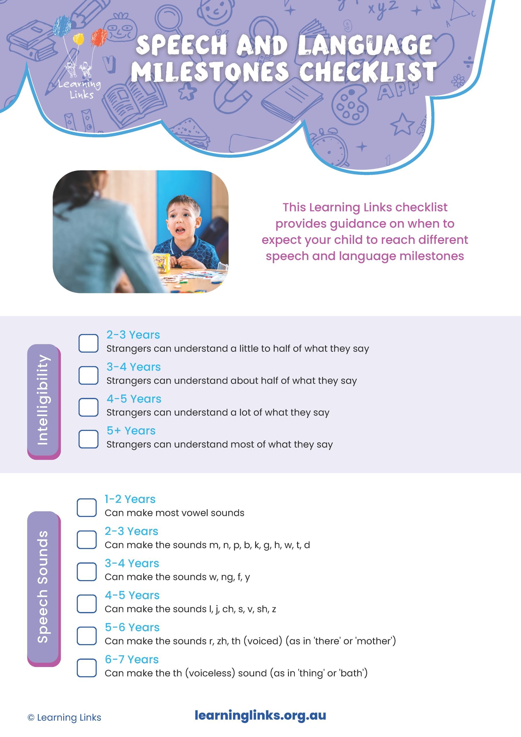 Sample of checklist listing speech and language skills by communication area and age